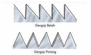 Bedanya Gergaji Belah Dan Potong